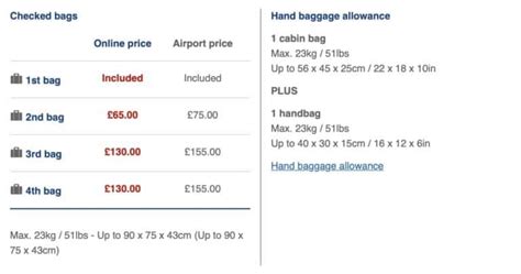 british airways extra charges